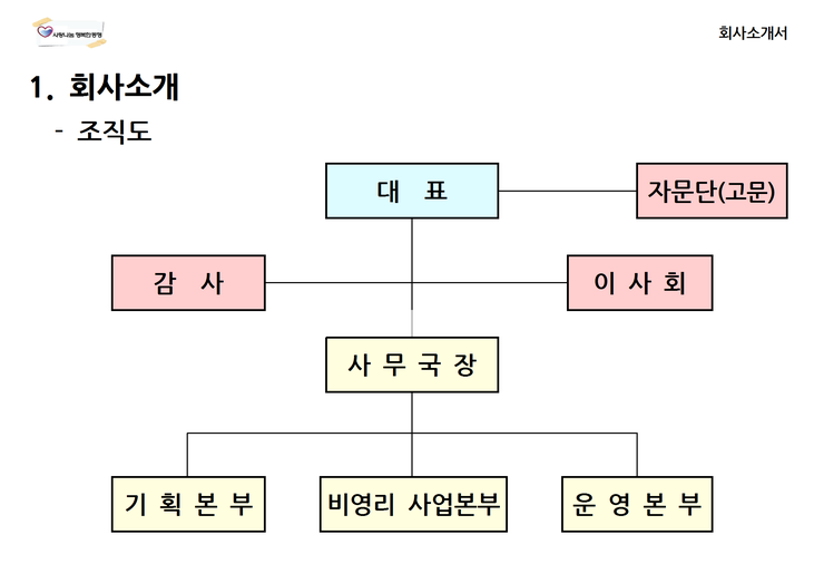 사랑나눔행복한_동행_소개서(수정본)016.png