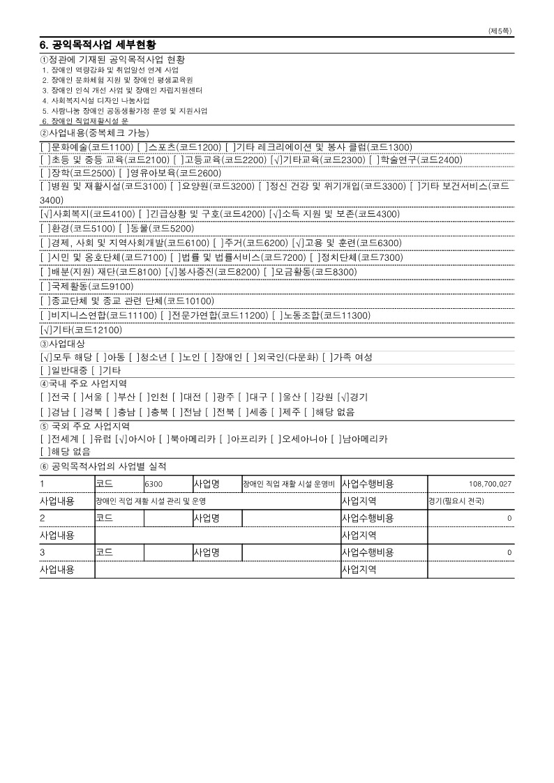 사단법인사랑나눔행복한동행 결산공시(재공시)_2.jpg