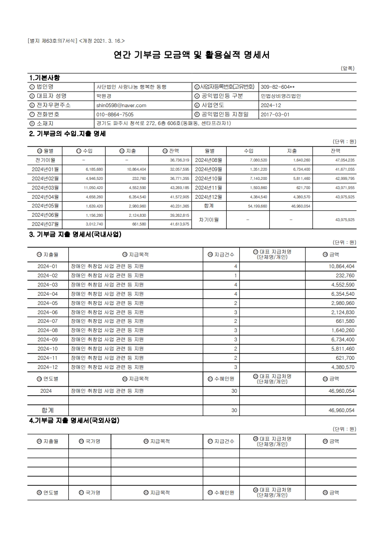 사단법인사랑나눔행복한동행-2024년연간기부금모금액및활용실적명세서_1.jpg